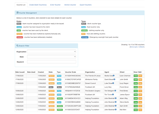 Voucher Tools